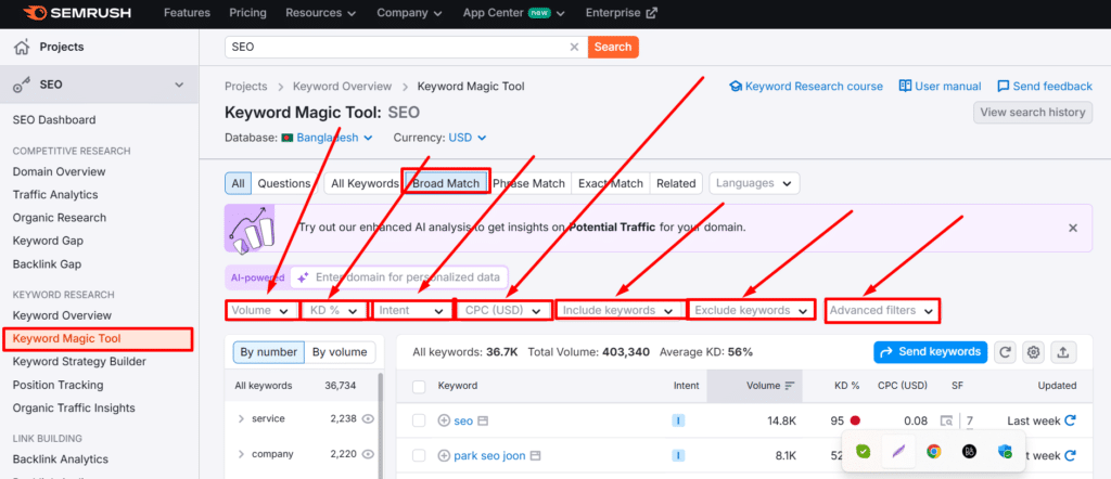 keyword magic tool semrush